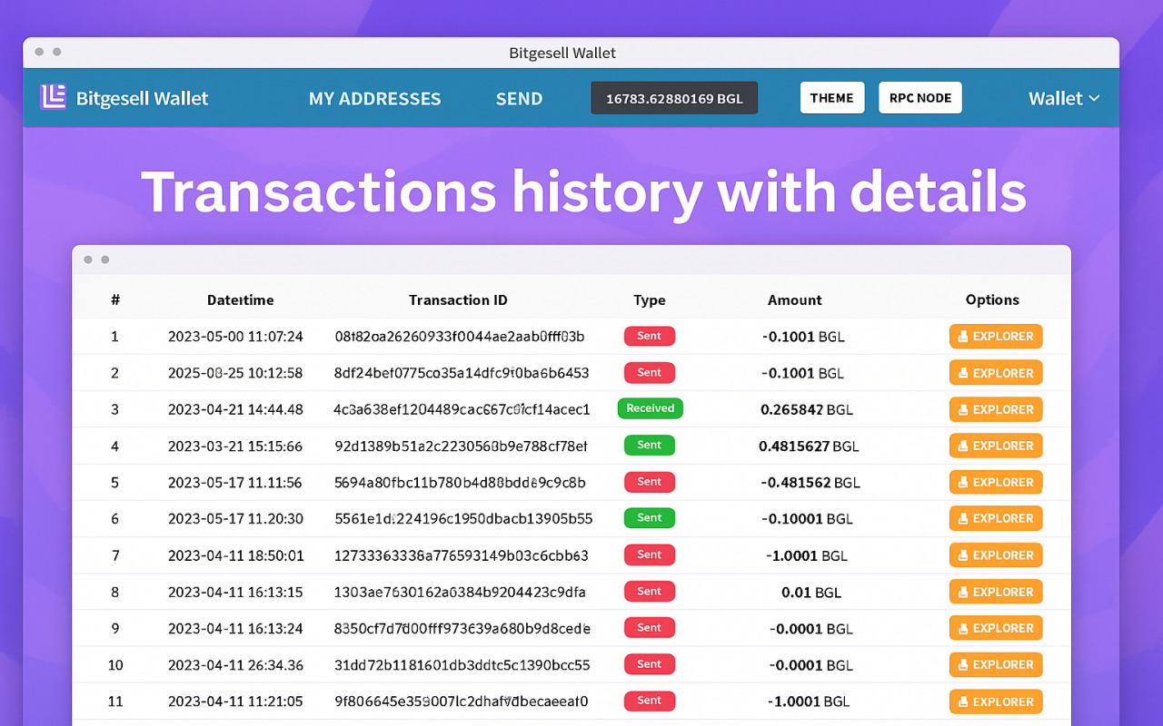 Transactions